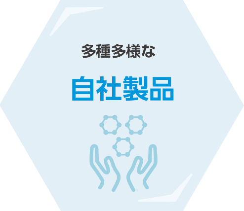 多種多様な自社製品