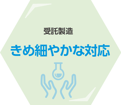 受託製造／きめ細やかな対応